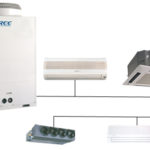 LHL - Climatização - Sistemas VRF